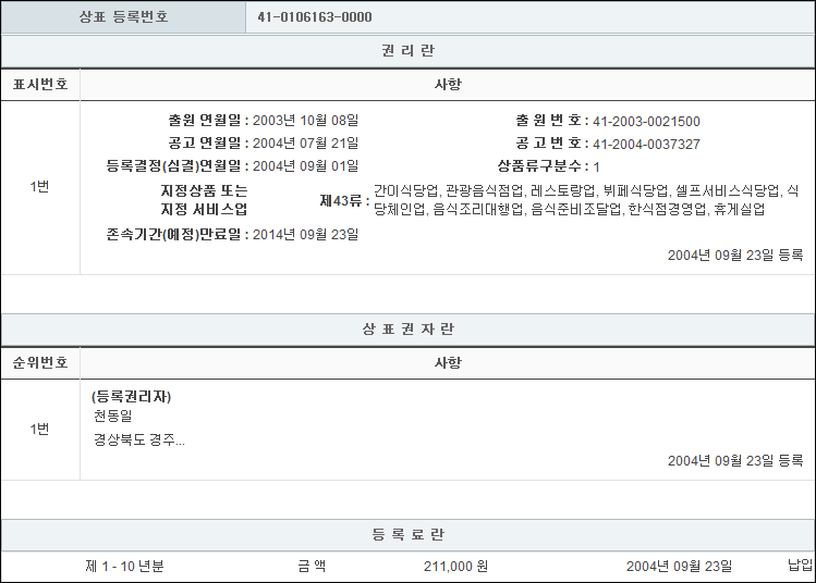 상표등록 43류 제41-0106163호(산들채, 천동일, 