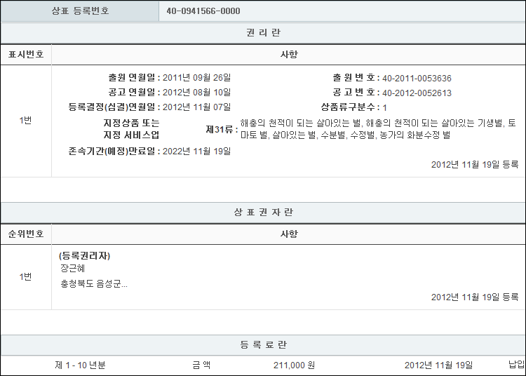 상표등록 31류 제40-0941566호(사랑벌 sarang buel love bee, 장근혜)