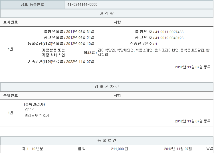 상표등록 43류 제41-0244144호(부광황태가, 강무경, 