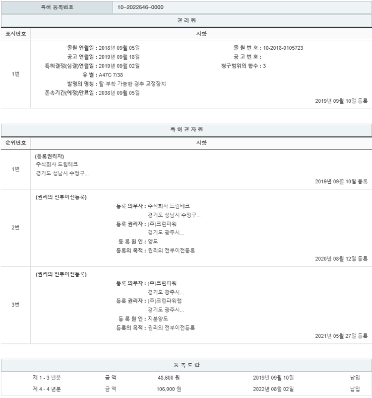 특허 제10-2022546호(탈·부착 가능한 경추 교정장치, 주식회사 크린파워랩, 