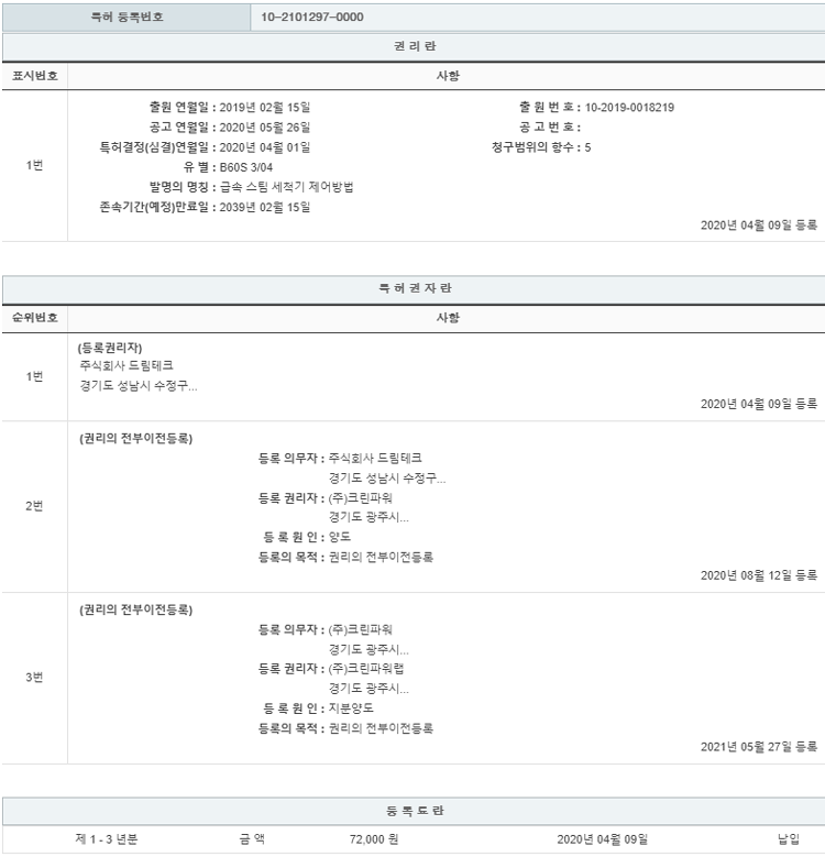 특허 제10-2101297호(급속 스팀 세척기 제어방법, 주식회사 크린파워랩, 