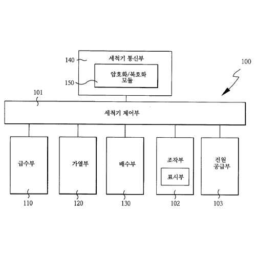 특허 제10-2101957호(스팀 세척기의 원격 점검 및 관리시스템, 주식회사 크린파워랩, 