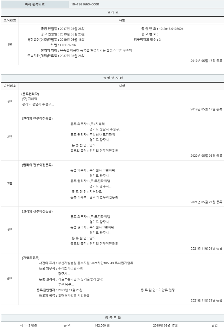 특허 제10-1981553호(유속을 이용한 동력을 발생시키는 회전스크류 구조체, (주)크린파워, 