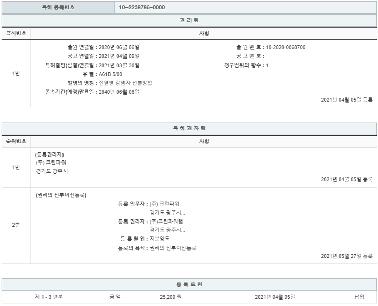 특허 제10-2238786호(전염병 감염자 선별방법, 주식회사 크린파워랩, 