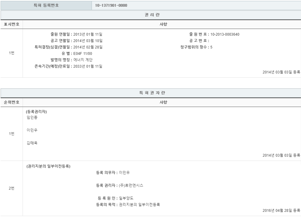 특허 제10-1371901호(에너지 계단, 임인종, 이민우, 김태욱, (주)휴먼엔시스, 