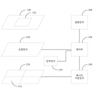 특허 제10-1371901호(에너지 계단, 임인종, 이민우, 김태욱, (주)휴먼엔시스, 