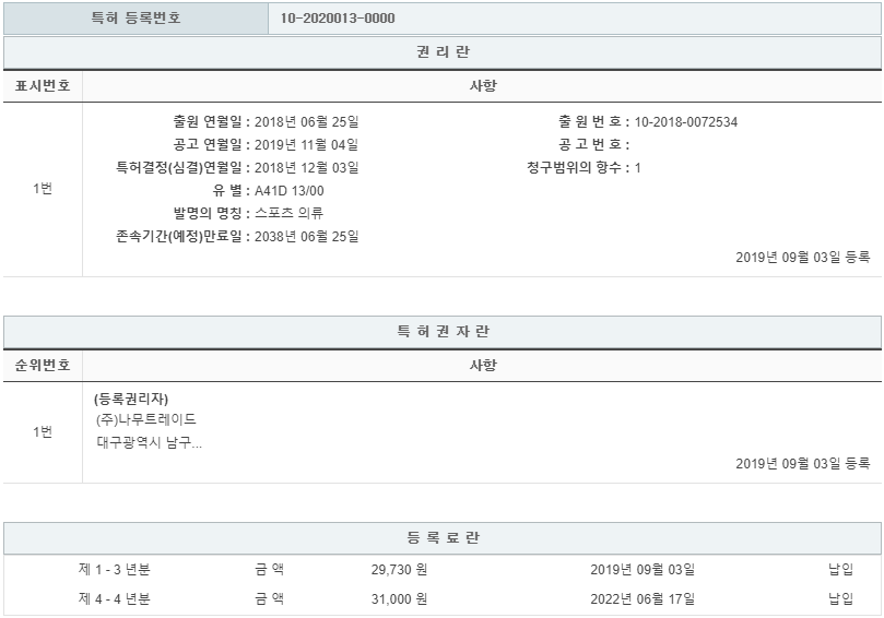 특허 제10-2020013호(스포츠 의류, (주)나무트레이드, 