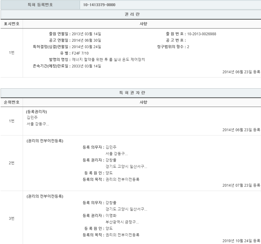 특허 제10-1413379호(에너지 절약을 위한 투 룸 실내 온도 제어장치, 이명화, 