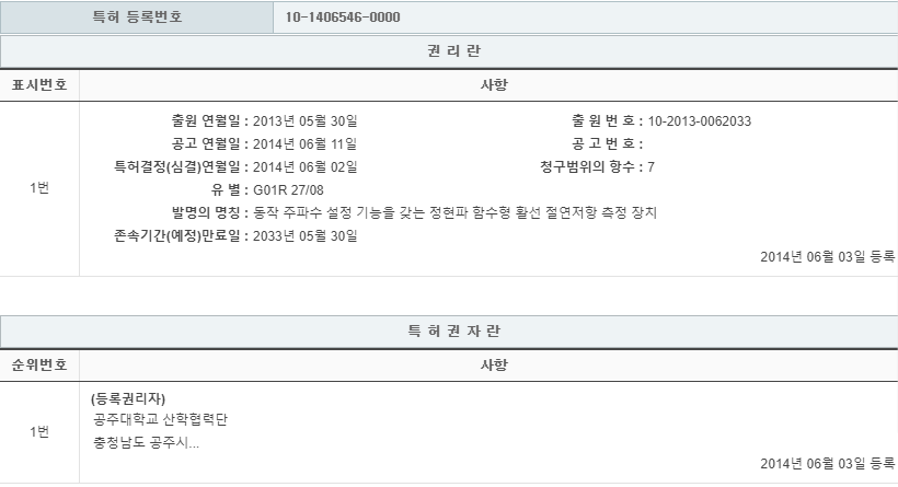 특허 제10-1406546호(동작 주파수 설정 기능을 갖는 정현파 함수형 활선 절연저항 측정 장치, 공주대학교 산학협력단, 