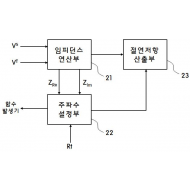 특허 제10-1406546호(동작 주파수 설정 기능을 갖는 정현파 함수형 활선 절연저항 측정 장치, 공주대학교 산학협력단, 