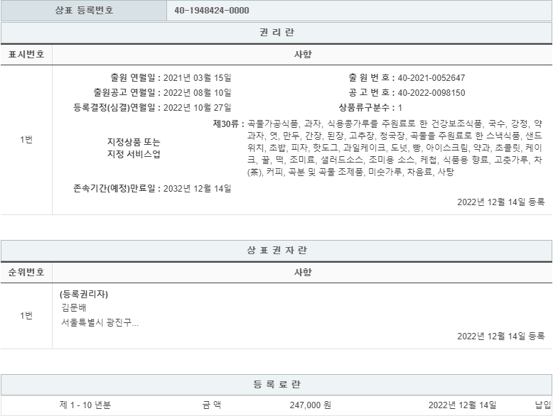 상표등록 30류 제40-1948424호(엄마의 선물, 김문배, 