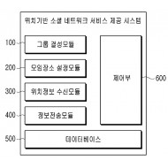 특허 제10-2207566호(증강현실을 이용한 위치기반 소셜 네트워크 서비스 제공 시스템, 백윤기, 