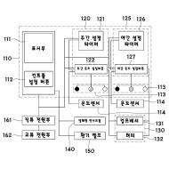 특허 제10-1869890호(가정용 식물공장 시스템, 오원석, 