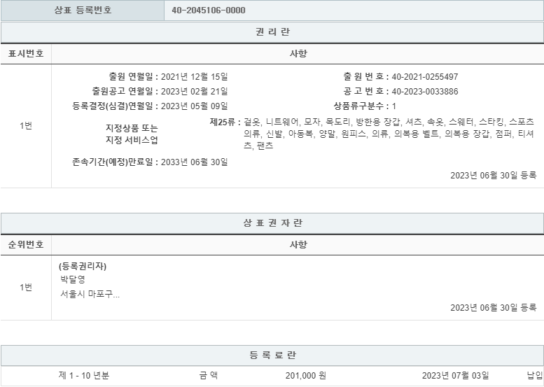 상표등록 03류, 18류, 25류 제40-2045104호 외 2건(METABEAUTY, 박달영)