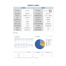 특허 기술가치평가(패스트평가) 비용 안내