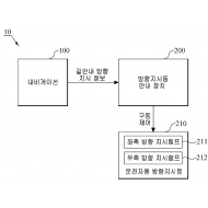 특허 제10-2093815호(내비게이션과 연동된 방향지시등 장치, 서카리스, 