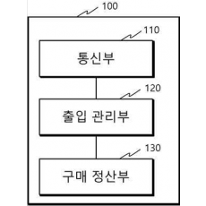 특허 제10-2160641호(캠핑장 무인 관리 시스템 및 그 동작 방법, 서홍제, 