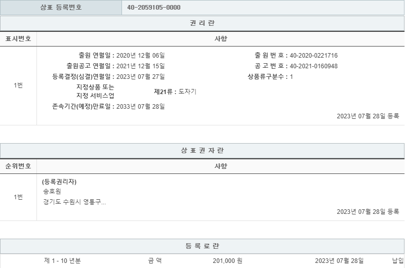 상표등록 21류 제40-2059105호(Happy Potter 해피포터, 송호원, 