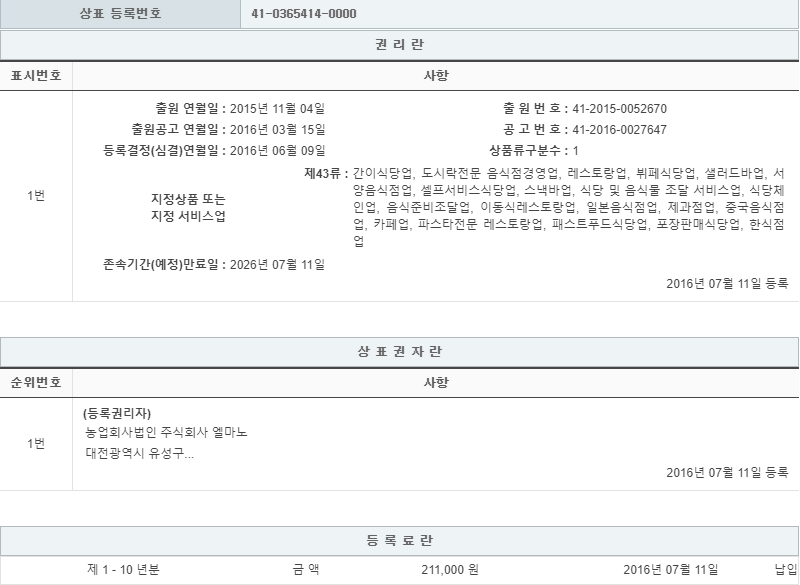 상표 43류 제41-0365414호(한IN끼 CASUAL RICE 전문점, 농업회사법인 주식회사 엘마노, 