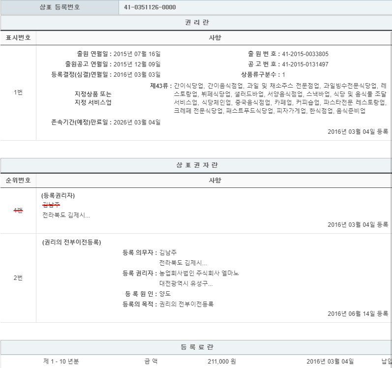 상표 43류 제41-0351126호(ELMANO, 농업회사법인 주식회사 엘마노, 