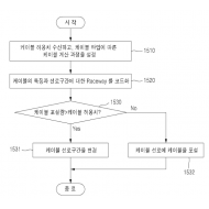 특허 제10-1677836호(발전소 전기설비를 위한 효과적인 케이블 포설 시스템 및 방법, 원우엔지니어링(주), 