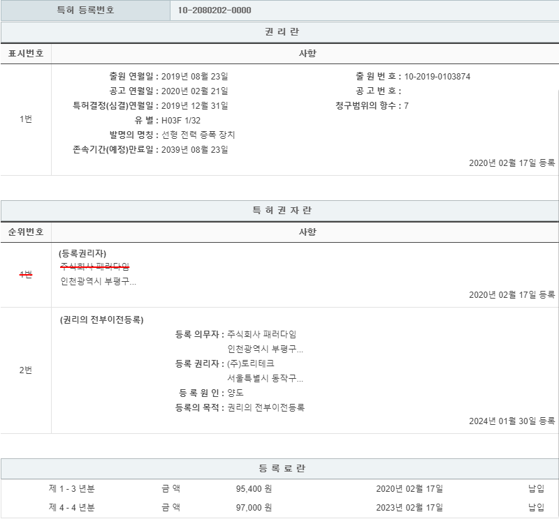 특허 제10-2080202호(선형 전력 증폭 장치, (주)토리테크, 