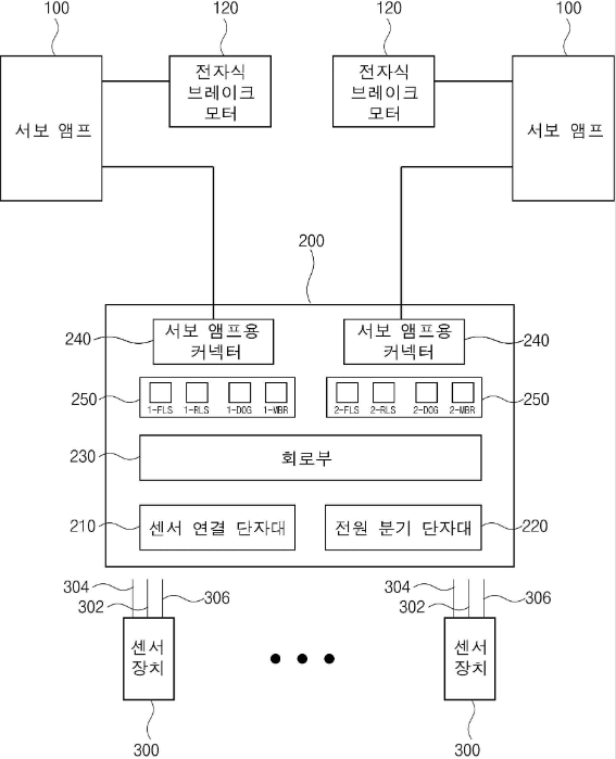 실용신안 제20-0494115호(전원분기형 서보 앰프 중계 장치, 한춘수, 신수연, 