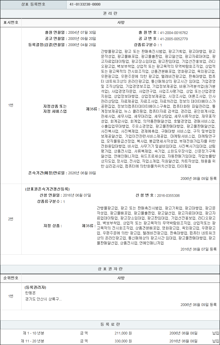 상표등록 35류 제41-0133238호(맥가이버, 한동흔, 