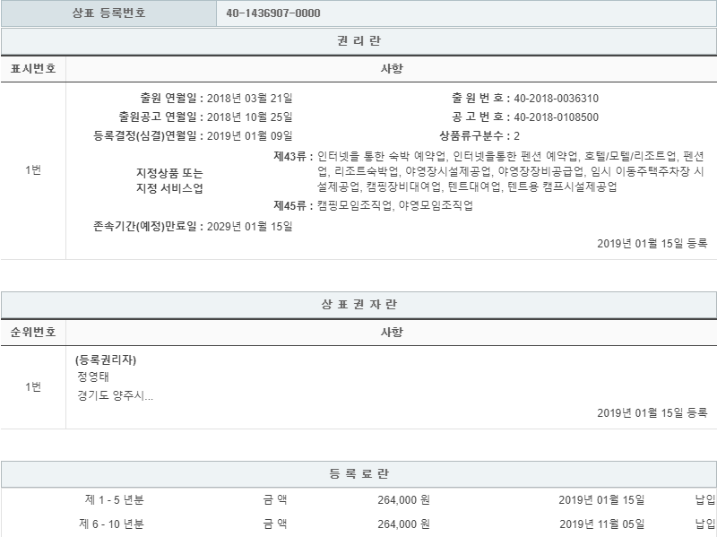 상표등록 43류, 45류 제40-1436907호(알프스밸리, 정영태, 