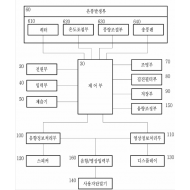 특허 제10-2621096호(펫 건조기의 영상 및 음향 장치, 그리고 그 제어 방법, (주)아이테크, 