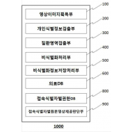 특허 제10-2263719호(헬스케어 영상을 이용한 비식별화 장치, 이주용, 