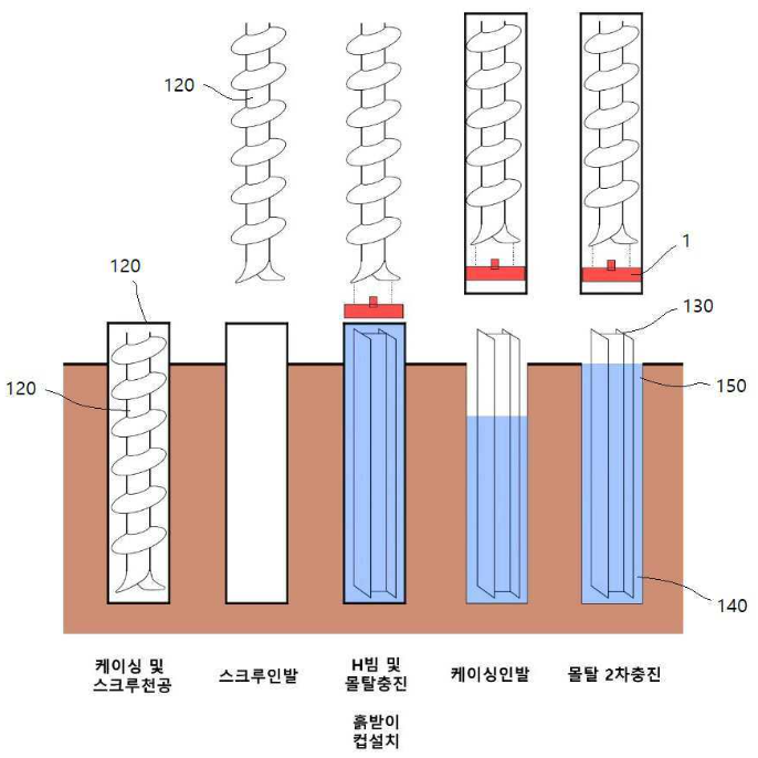 특허 제10-2267676호(가설 흙막이 공법 및 그 공법에 사용되는 흙받이컵, 남궁부학, 