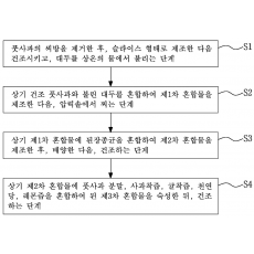 특허 제10-1991788호(분말 형태의 비타민 된장 제조방법, 배천일, 