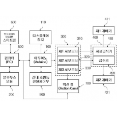 특허 제10-1911620호(반려동물 원격 사료배급 제어장치, 황대원, 