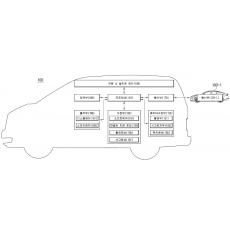 특허 제10-2227610호(차량, 데이터 획득 장치 및 네트워크 기반 데이터 획득 방법, 곽종현)