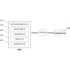 특허 제10-2410545호(고해상화 피부 임상 영상의 관리 장치, 이주용, 