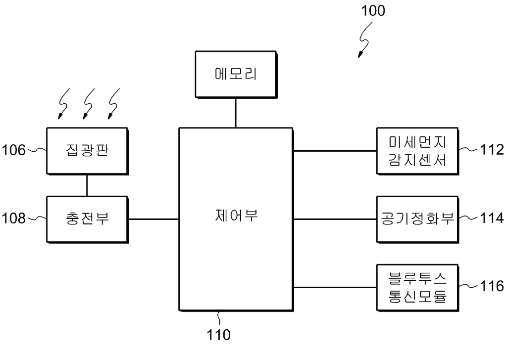 특허 제10-1766741호(유아의 기관지를 보호할 수 있는 기능성 베개 및 그 제어방법, 김정우, 