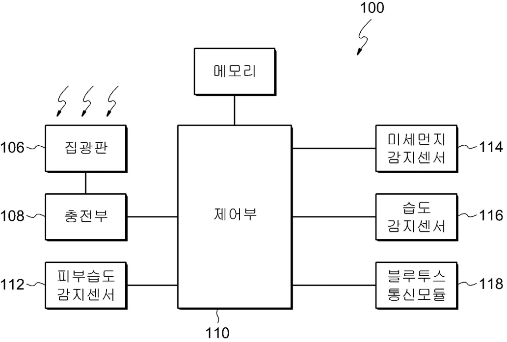 특허 제10-1761883호(유아의 피부질환을 방지하는 기능성 베개 및 그 제어방법, 김정우, 