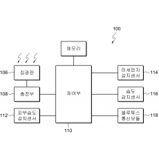 특허 제10-1761883호(유아의 피부질환을 방지하는 기능성 베개 및 그 제어방법, 김정우, 