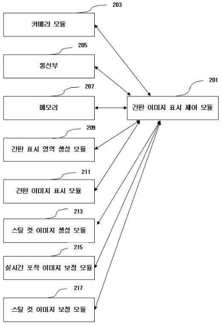 특허 제10-2409826호(메타버스를 이용한 간판 이미지 표시 장치 및 방법, 이주용, 