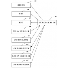 특허 제10-2409826호(메타버스를 이용한 간판 이미지 표시 장치 및 방법, 이주용, 