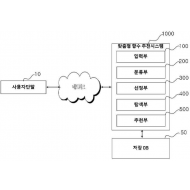 특허 제10-2495868호(AI를 활용한 패션 연계 맞춤형 향수 추천시스템, 이주용, 