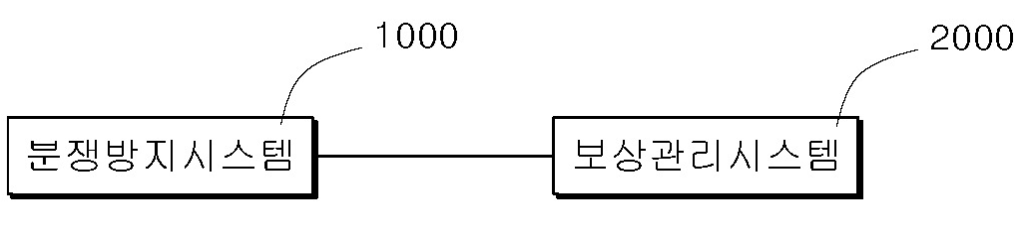 특허 제10-2780748호(보상 체계가 구비된 학습형 층간 소음 분쟁 방지 시스템, 유한웅, 
