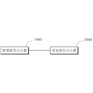 특허 제10-2780748호(보상 체계가 구비된 학습형 층간 소음 분쟁 방지 시스템, 유한웅, 