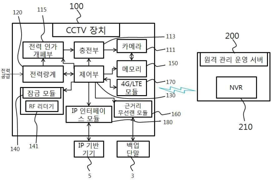 특허 제10-1655321호(가로등 전력을 이용한 원격 감시 시스템, 황대원, 