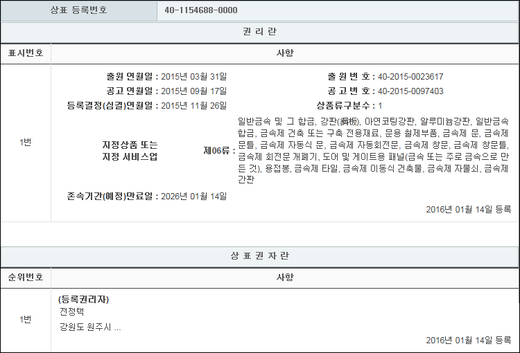 상표등록 06류 제40-1154688호(머슴, 전정택)