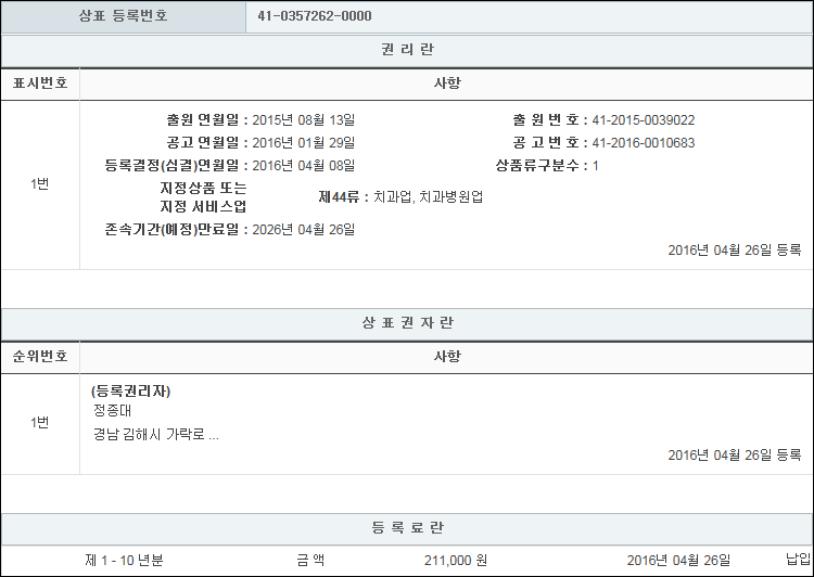 상표등록 44류 제41-0357262호(E+, 정종대)