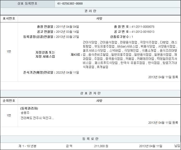 상표등록 43류 제41-0256382호(로엘, 송용주)