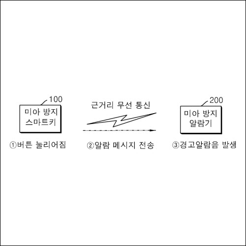 실용신안 제20-0482676호(미아 방지 장치, 최영윤)