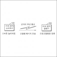 실용신안 제20-0482676호(미아 방지 장치, 최영윤)